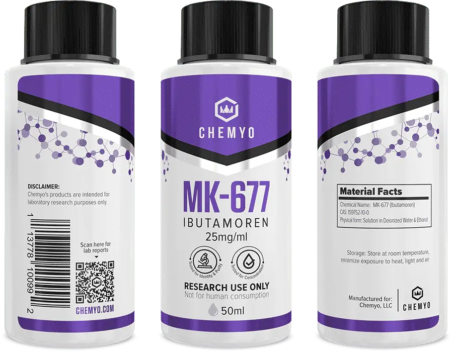 MK677 GROUP
